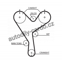Rozvodový řemen GATES (GT 5402XS) - TOYOTA