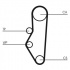 Rozvodový řemen CONTINENTAL CTAM CT525