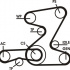 Sada drážkového řemene CONTINENTAL CTAM 5PK2030D1