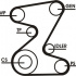Sada drážkového řemene CONTINENTAL CTAM 5PK1815D1