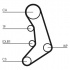 Rozvodový řemen CONTINENTAL CTAM CT758