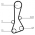 Rozvodový řemen CONTINENTAL CTAM CT694