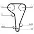 Rozvodový řemen CONTINENTAL CTAM CT728