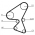 Rozvodový řemen CONTINENTAL CTAM CT1063