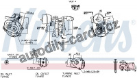 Turbodmychadlo NISSENS 93236