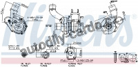 Turbodmychadlo NISSENS 93238