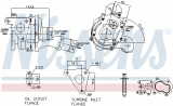 Turbodmychadlo NISSENS 93093