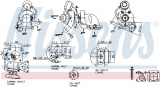 Turbodmychadlo NISSENS 93075