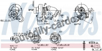 Turbodmychadlo NISSENS 93058