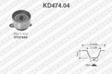 Sada rozvodového řemene SNR KD474.04