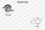 Sada rozvodového řemene SNR KD474.06