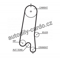 Rozvodový řemen GATES (GT 5597XS) - DAEWOO
