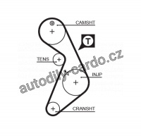 Rozvodový řemen GATES (GT 5395)