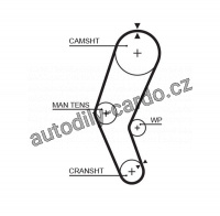 Rozvodový řemen GATES (GT 5272) - SUBARU