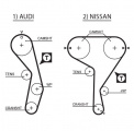 Rozvodový řemen GATES (GT 5269XS) - AUDI, NISSAN