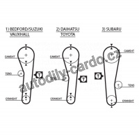 Rozvodový řemen GATES (GT 5043) - SUZUKI, TOYOTA