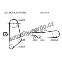 Rozvodový řemen GATES (GT 5031) - AUDI, VW