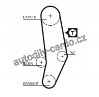 Rozvodový řemen GATES (GT 5035) - AUDI, VOLVO, VW