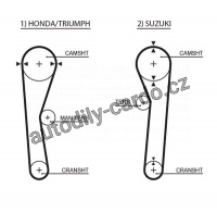 Rozvodový řemen GATES (GT 5019) - HONDA, SUZUKI