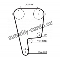 Rozvodový řemen GATES (GT T226) - HONDA