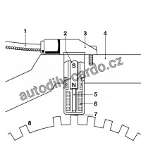 Snímač otáček klikové hřídele BOSCH (BO 0261210151)