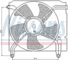 Ventilátor chladiče NISSENS 85349