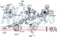 Turbodmychadlo NISSENS 93200