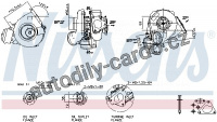 Turbodmychadlo NISSENS 93215