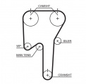 Sada rozvodového řemene GATES (GT K015553XS) - VOLVO