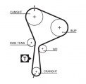 Sada rozvodového řemene GATES (GT K015552XS) - MITSUBISHI, NISSAN, OPEL