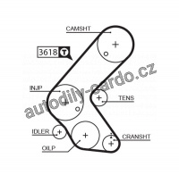 Sada rozvodového řemene GATES (GT K015563XS) - OPEL