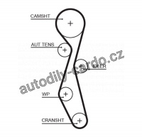 Sada rozvodového řemene GATES (GT K025633XS) - CITROËN, FORD, PEUGEOT