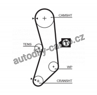 Sada rozvodového řemene GATES (GT K015030XS) - FIAT