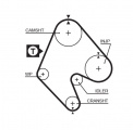 Sada rozvodového řemene GATES (GT K015048) - OPEL