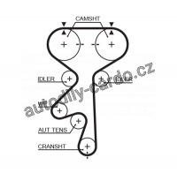 Rozvodový řemen GATES (GT 5408XS) - DAEWOO, OPEL