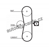 Sada rozvodového řemene GATES (GT K015062) - CITROËN, PEUGEOT