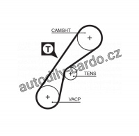 Rozvodový řemen GATES (GT 5407XS) - RENAULT