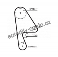 Rozvodový řemen GATES (GT 5409XS)
