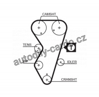 Rozvodový řemen GATES (GT 5412XS) - CITROËN, PEUGEOT