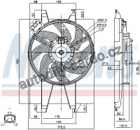 Ventilátor chladiče NISSENS 85767