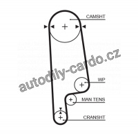 Rozvodový řemen GATES (GT 5084XS) - HONDA