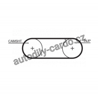 Rozvodový řemen GATES (GT 5088) - FIAT, LANCIA