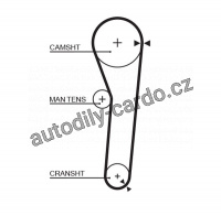 Rozvodový řemen GATES (GT 5092) - DAIHATSU