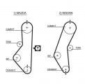 Sada rozvodového řemene GATES (GT K015067) - NISSAN