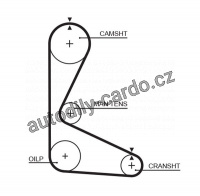 Rozvodový řemen GATES (GT 5103) - FIAT