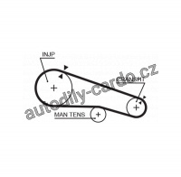 Rozvodový řemen GATES (GT 5104) - NISSAN