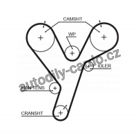 Rozvodový řemen GATES (GT 5446XS) - CHRYSLER, MITSUBISHI