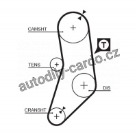 Sada rozvodového řemene GATES (GT K015077) - BMW