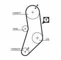 Sada rozvodového řemene GATES (GT K015077) - BMW