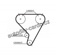 Rozvodový řemen GATES (GT 5448XS) - NISSAN